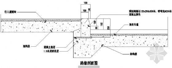 园路剖面详图19资料下载-路缘剖面图19