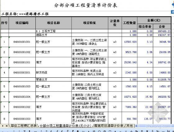 给水排水工程工程量清单编制实例资料下载-扬州某道路排水工程量清单计价实例