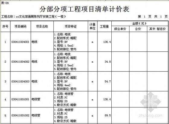 [重庆]文化馆装修改造工程量清单计价实例(含详细施工图纸)-分部分项工程项目清单计价表 