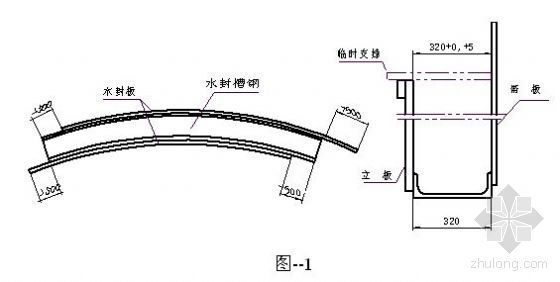 山西某20万吨焦炉煤气制甲醇项目3万m3气柜施工方案