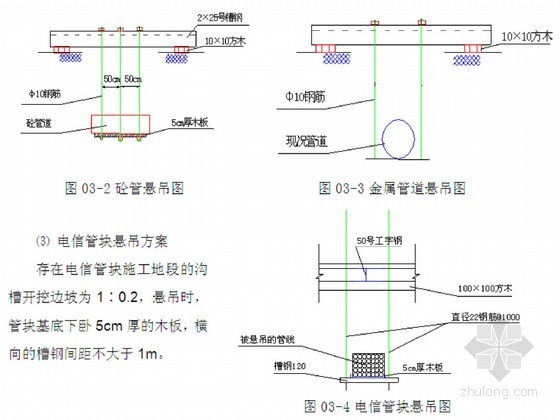 铁路路基顶管施工资料下载-[北京]供水工程引水管道施工组织设计