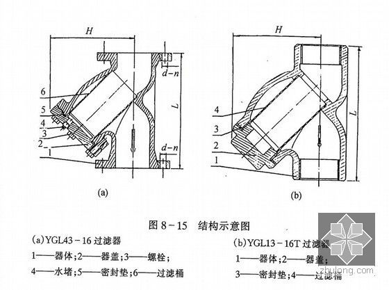 解读2014《消防给水及消火栓系统技术规范》（500页、图文并茂）-减压阀结构示意图