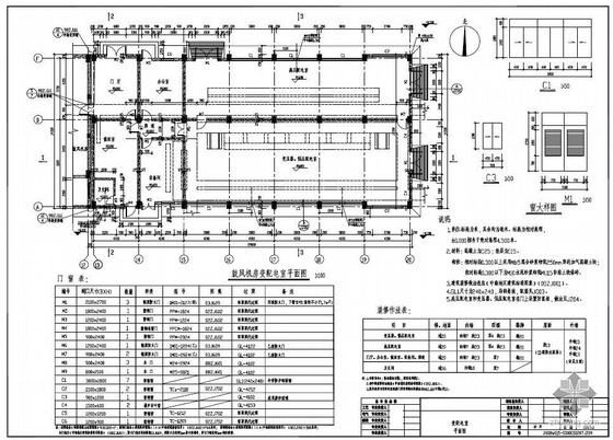 进水建筑物设计资料下载-东莞某污水处理厂进水泵房配电室建筑、结构设计图