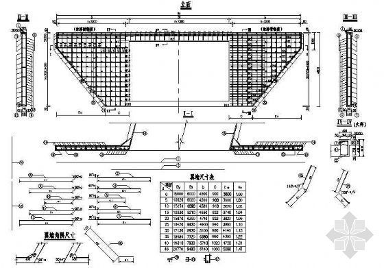 圆涵洞标准图资料下载-某国道工程涵洞设计图