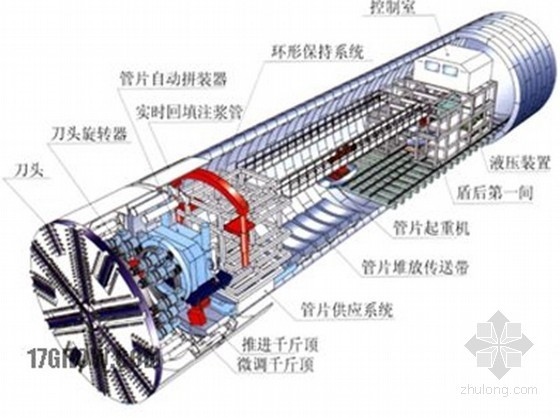 市政一建考试课件资料下载-2012年一级建造师考试市政公用工程管理与实务精讲