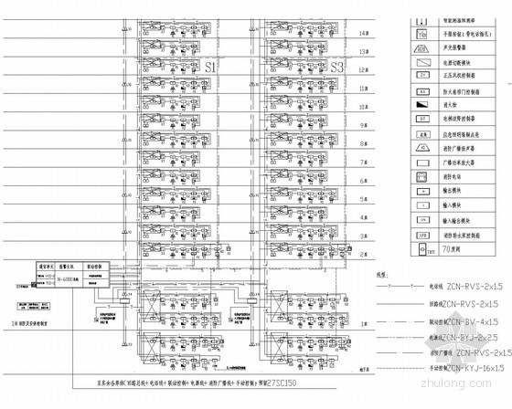 [安徽]二十八层商住小区强弱电设计图纸（最新规范）-火灾自动报警系统图 