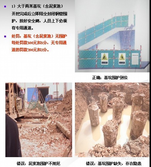 建筑工地安全奖罚细则资料下载-房建工程工地安全文明施工实施细则