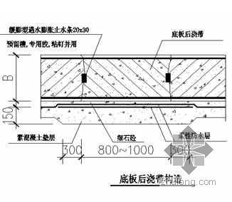 威海市某住宅小区防水工程施工方案- 