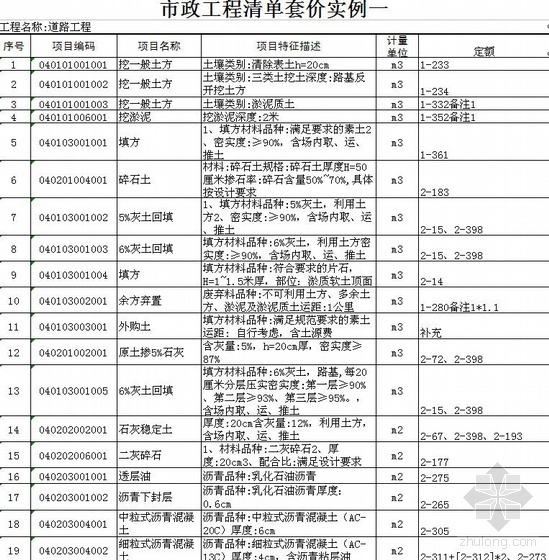 造价套清单定额资料下载-江苏市政工程清单套定额实例（道路工程）
