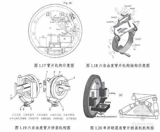 盾构掘进姿态控制关键技术研究129页(硕士)-管片结构 