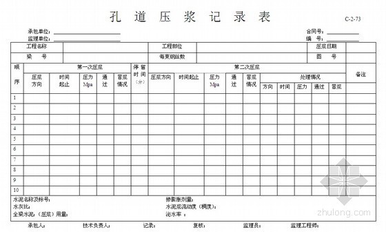 公路水运工程竣工资料下载-[江苏]公路水运工程试验用表