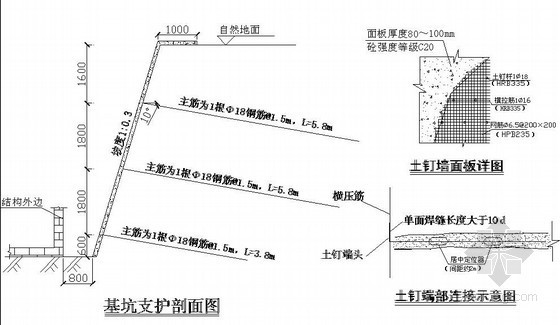 框架锚杆挂网防护资料下载-[北京]锚杆施工方案及计算书（含横道图 cad图纸）