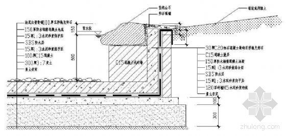 sketchup山石驳岸资料下载-自然山石驳岸与草坪连接大样