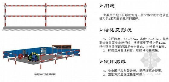 建筑工程安全文明施工标准化图册（PPT格式 近70页）-安全围栏 