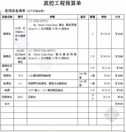 设备监控采购资料下载-监控工程设备清单报价表（附合同）