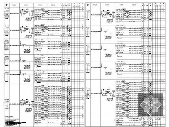 [宁波]大型知名城市综合体全套电气施工图纸360张(含塔楼 机房工程 30万平)-地上动力系统图（三）