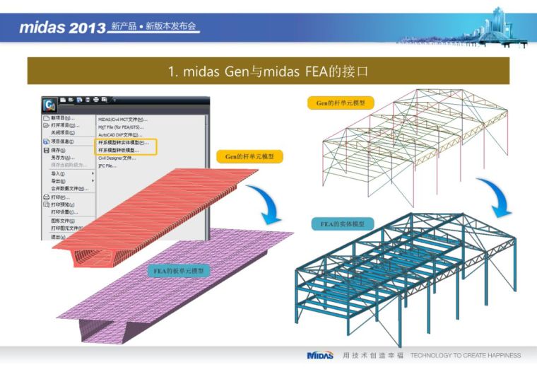 Midas Gen在幕墙设计和施工上的应用（71页PPT）_30