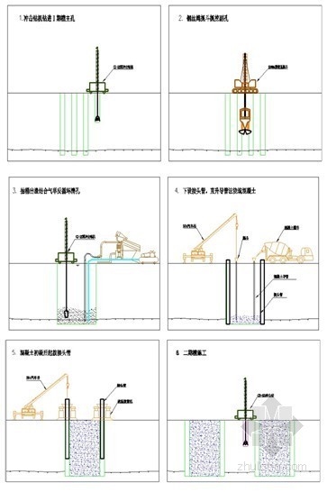 防渗池施工方案资料下载-地下室防渗墙专项施工方案