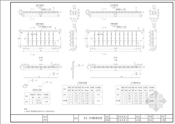 桥梁人行道栏杆施工图设计-扶手、栏杆栅钢筋构造图 