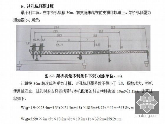 空心板吊装施工方案（30m 32页）-过孔抗倾覆计算