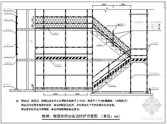 售楼部施工过程资料下载-广州某高层商住楼施工组织设计