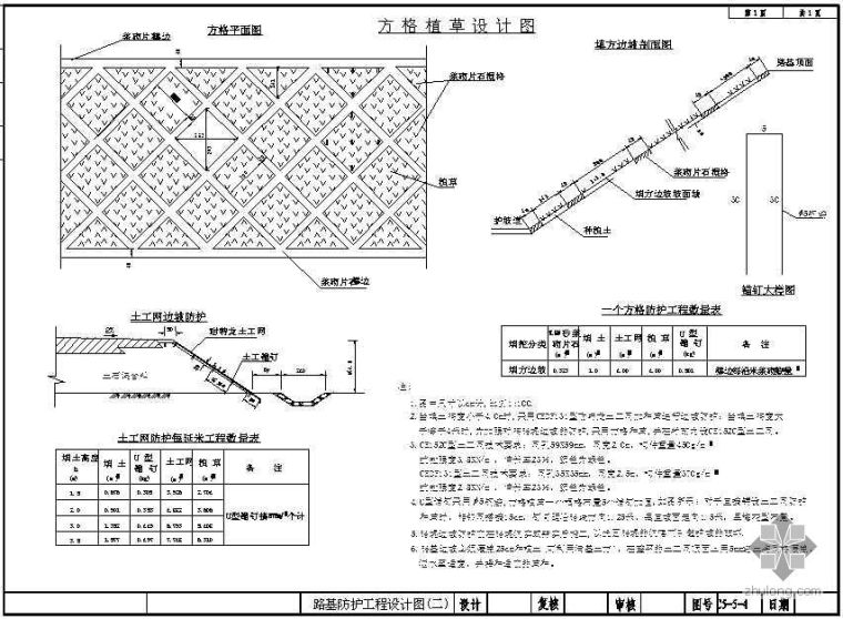 路基边坡防护cad图资料下载-路基边坡防护工程设计图