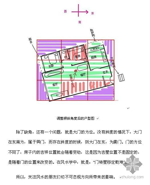 看户型给房子定方位