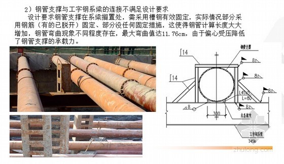 基坑工程事故特点、预防及处理分析总结（大量精彩案例分析）-支撑连接不满足要求破坏 