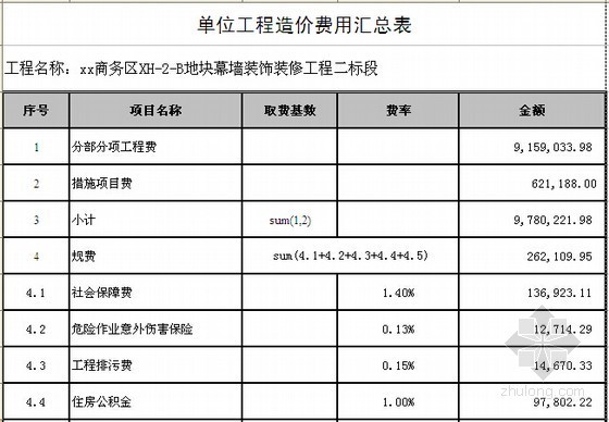 [大连]超高层办公楼幕墙工程预算书(含图纸幕墙设计计算书)-单位工程造价费用汇总表 