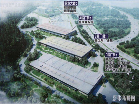 服装工厂厂区规划图资料下载-[贵州]钢结构厂房工程监理规划（附流程图）