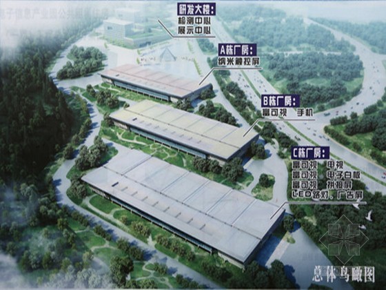 贵州省监理规划资料下载-[贵州]钢结构厂房工程监理规划（附流程图）
