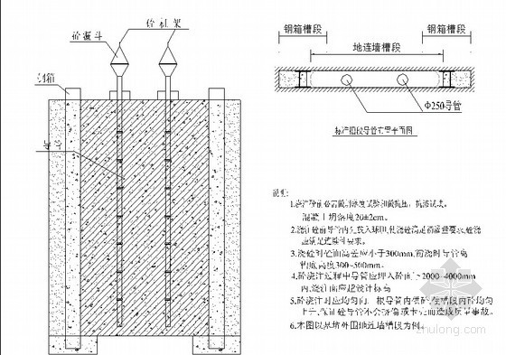 [江苏]深基坑逆作法超深地下连续墙施工组织设计（专家论证 2014年）-槽段混凝土灌注示意图 