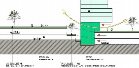 [深圳]现代化科技住宅小区组团景观规划设计方案-竖向设计图