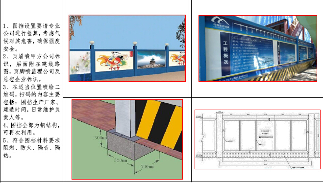 北京地铁工程《文明施工标准化手册》126页-围挡设置S.jpg