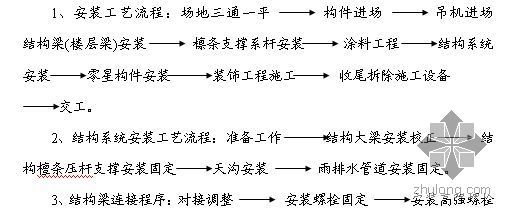 施工围护彩钢夹芯板资料下载-兰州某轻钢结构厂房施工组织设计（压型彩钢板）