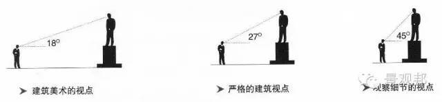 景观空间设计的基本方法_5