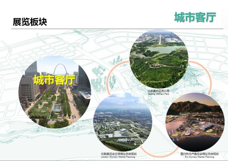 [陕西]西安丝路国际会展中心城市设计方案文本（包含PPT+135页）-发展机遇