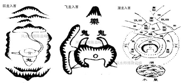 陈益峰：寻龙点穴基础名词解释-陈益峰：寻龙点穴风水基础术语