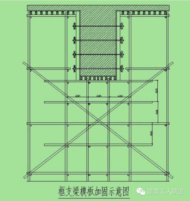 超实用的木工、架子工、材料用量算法大全，总结得很全面！_10