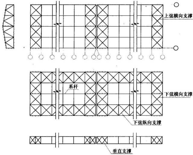 钢结构屋盖如何设计布置_6