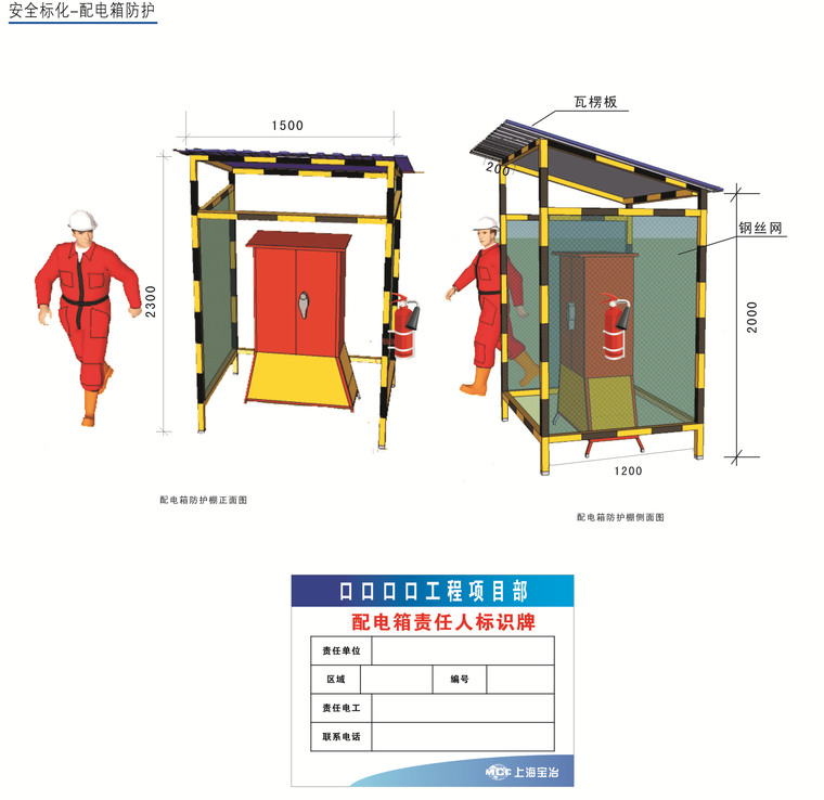 [深圳]旅检区建筑临时用电方案-配电箱防护