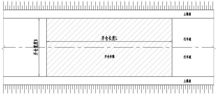 [长沙]道路提质改造工程(水泥混凝土路面改造沥青路面)设计图及预算_6