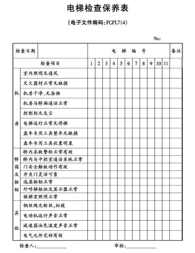 房地产集团公司全套管理表格（218页）-电梯检查保养表