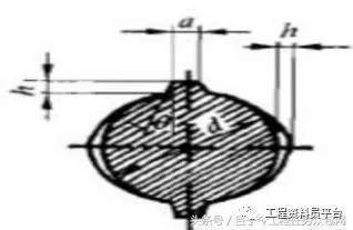 建筑材料进场需提供什么质量证明资料，应符合什么验收标准？_10