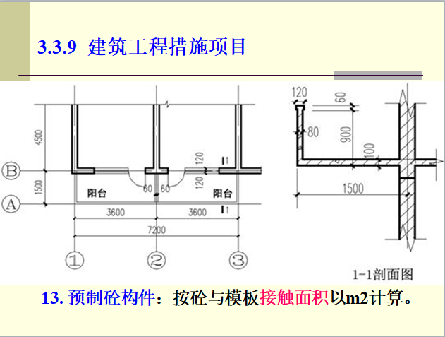 模板工程工程量计算-预制砼构件