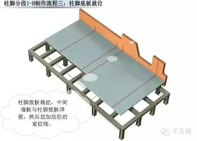 超高清钢结构三维加工图，分分钟成为钢结构行家！_57