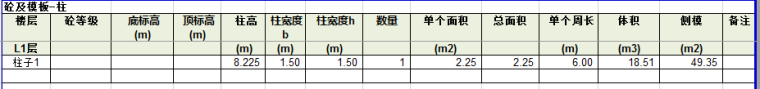 手算-框架结构-混凝土、模板计算表-柱.png