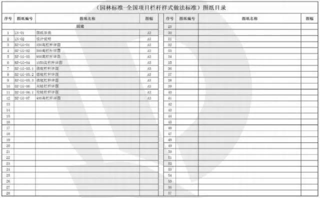 干货！恒大园林景观施工图标准（铺装、截水沟、景观亭、栈道）_81