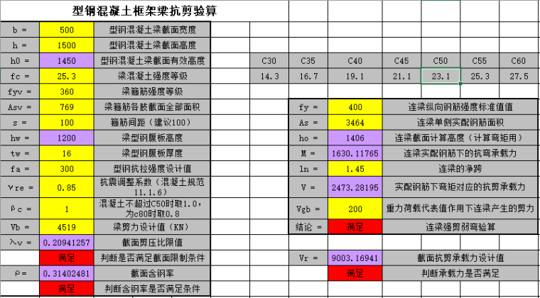 型钢混凝土梁计算资料下载-型钢混凝土框架梁抗剪验算