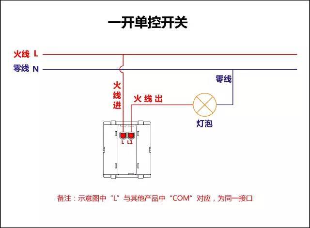 世上最全开关接线图,单控、双控、三控，收藏吧_1